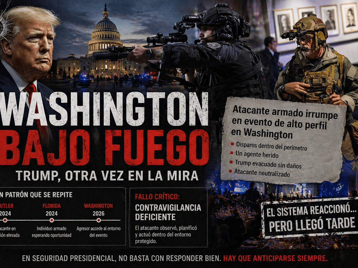 TRUMP OTRA VEZ EN LA MIRA: FALLAS SISTÉMICAS EN LA SEGURIDAD PRESIDENCIAL DE EE.UU.
