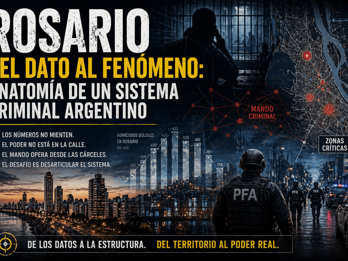 Rosario del dato al fenómeno : anatomía de un sistema criminal