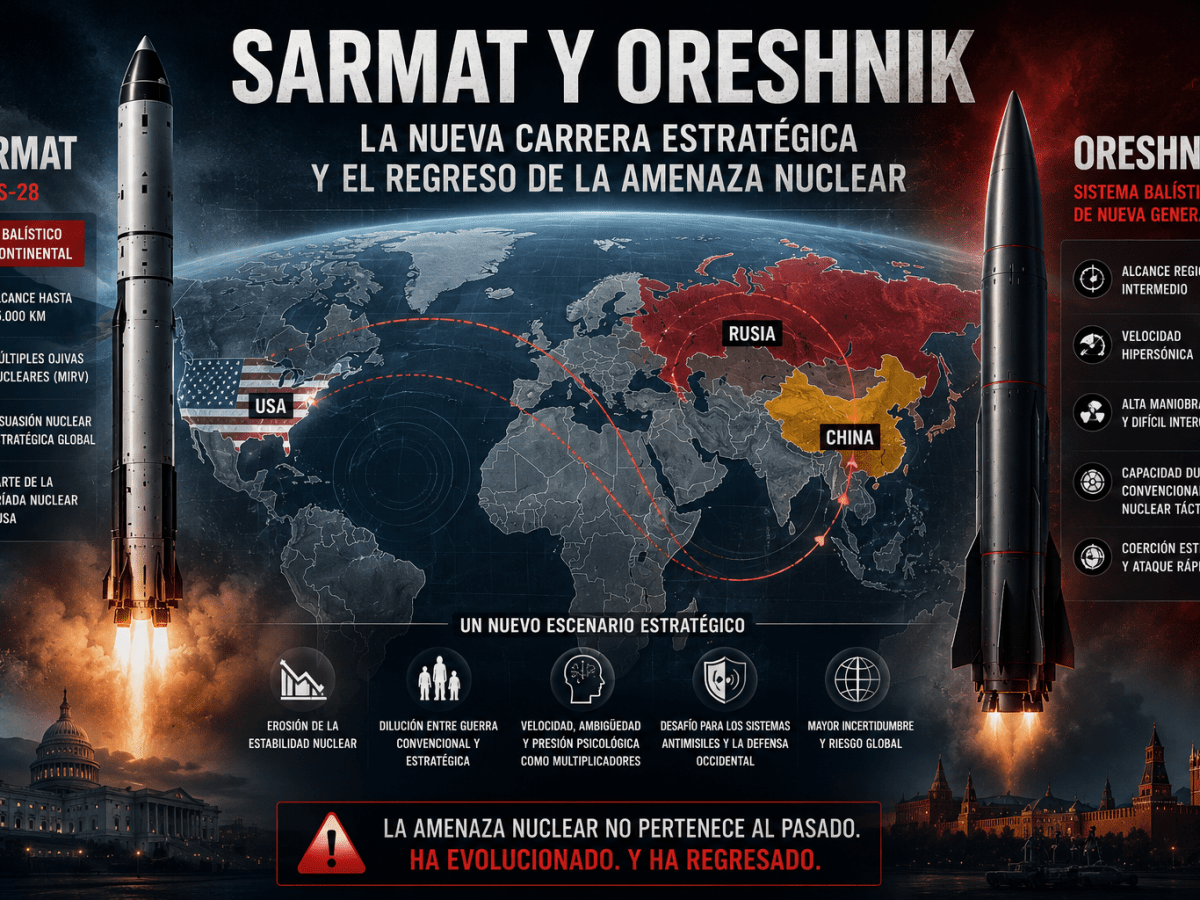 SARMAT Y ORESHNIK