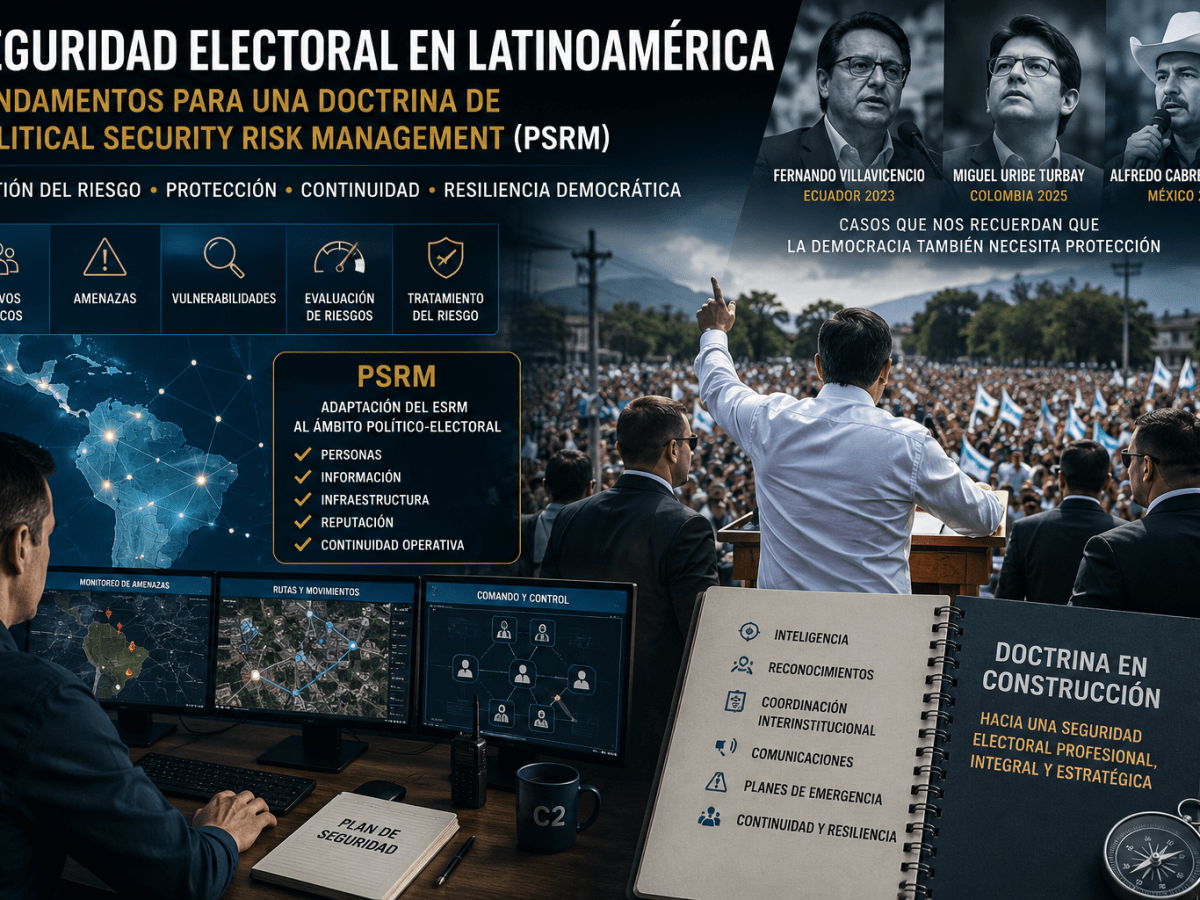 Fundamentos para una doctrina de Political Security Risk Management (PSRM) en Latinoamérica