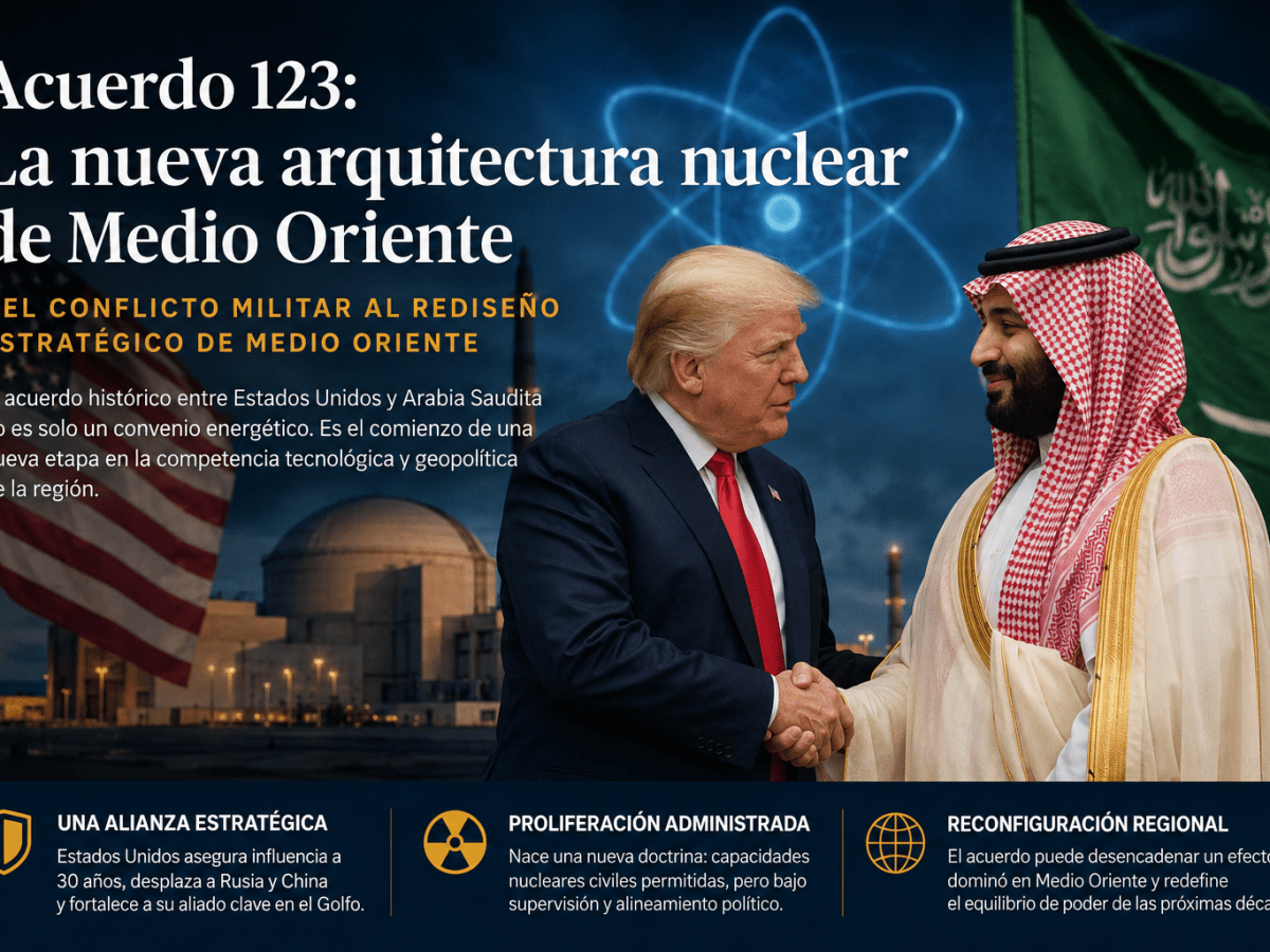 Acuerdo 123: la nueva arquitectura nuclear de Medio Oriente